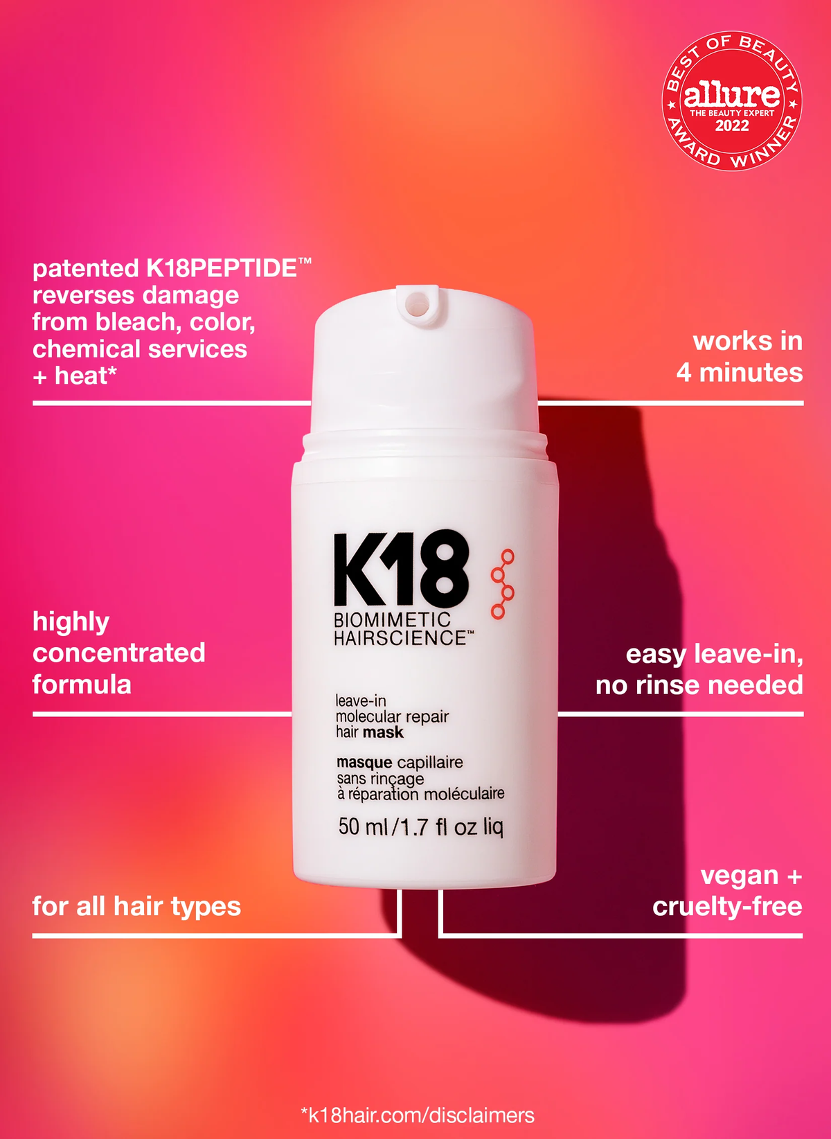 Leave-in molecular repair hair mask